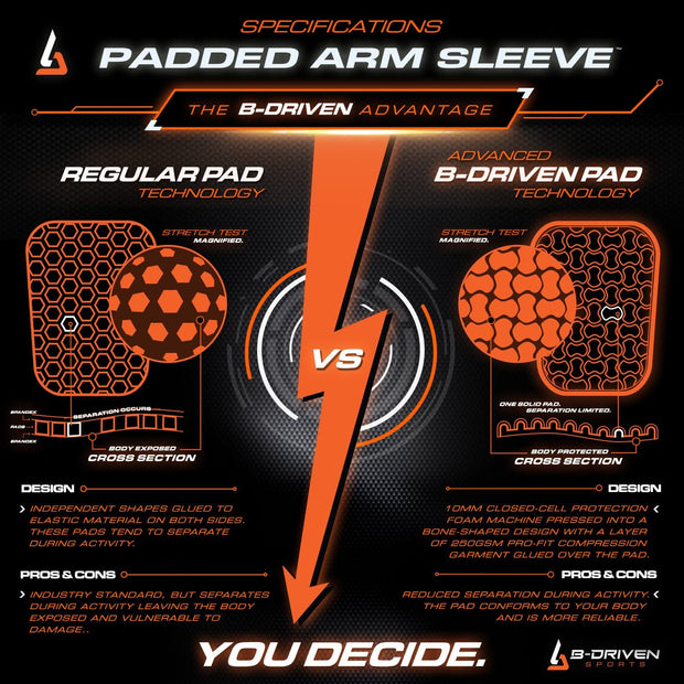 basketball padded knee sleeves